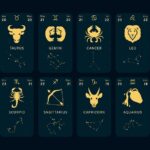 Da li verujete u horoskop? Između razonode i ozbiljnog uverenja