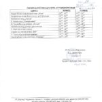 Objavljen raspored kretanja cisterne sa pijaćom vodom u Majdanpeku