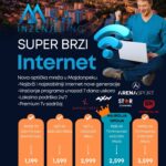 NOVA optika u Majdanpeku – najjeftinija i najbrža opcija!